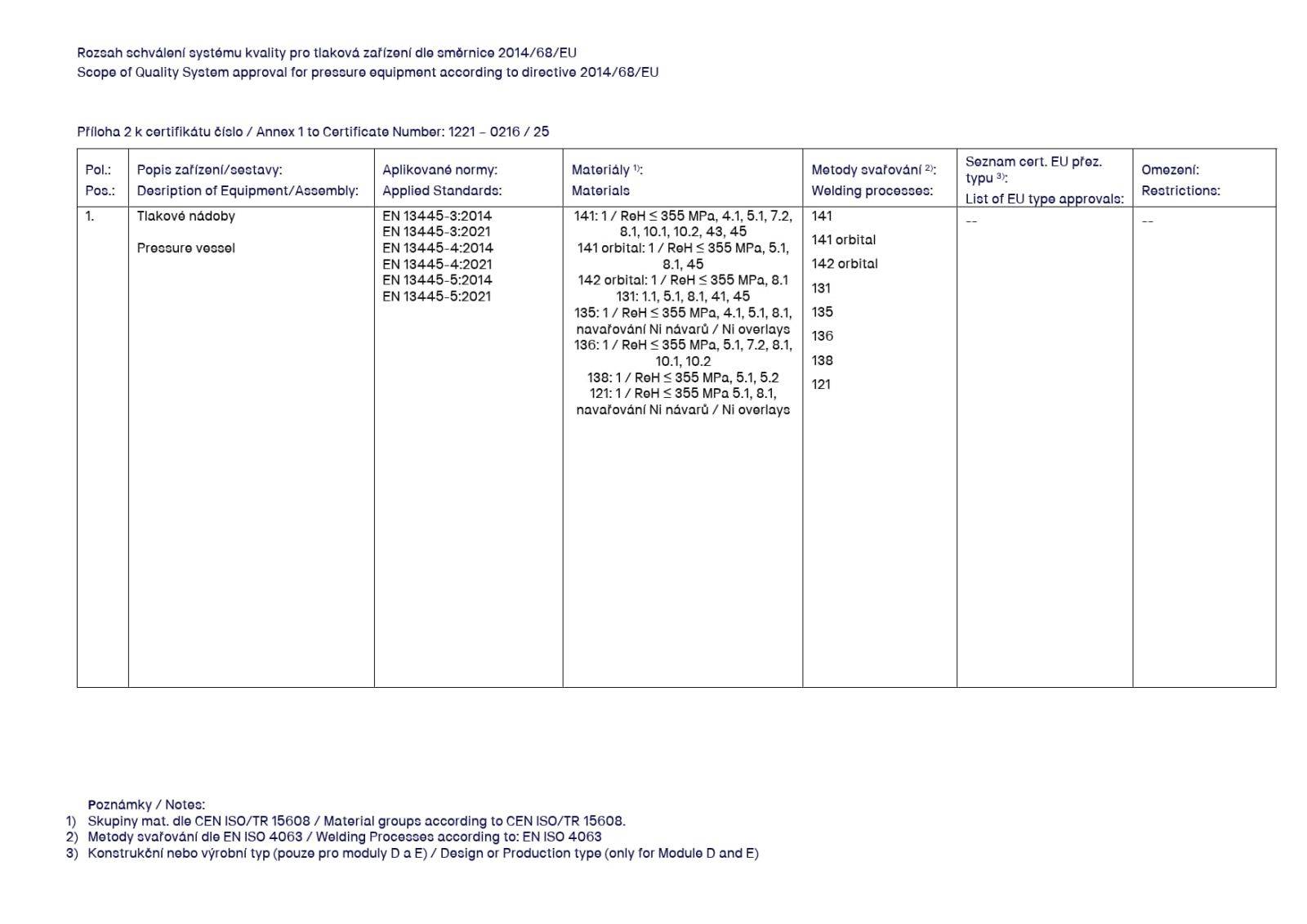 Modul H1