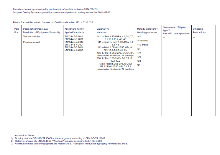Modul H1